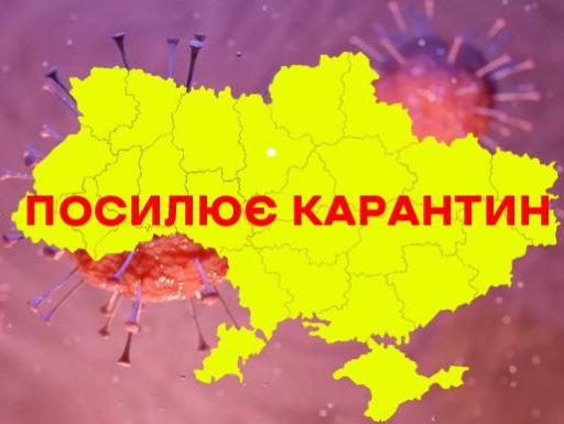 Запровадження більш жорстких заходів безпеки на період карантину